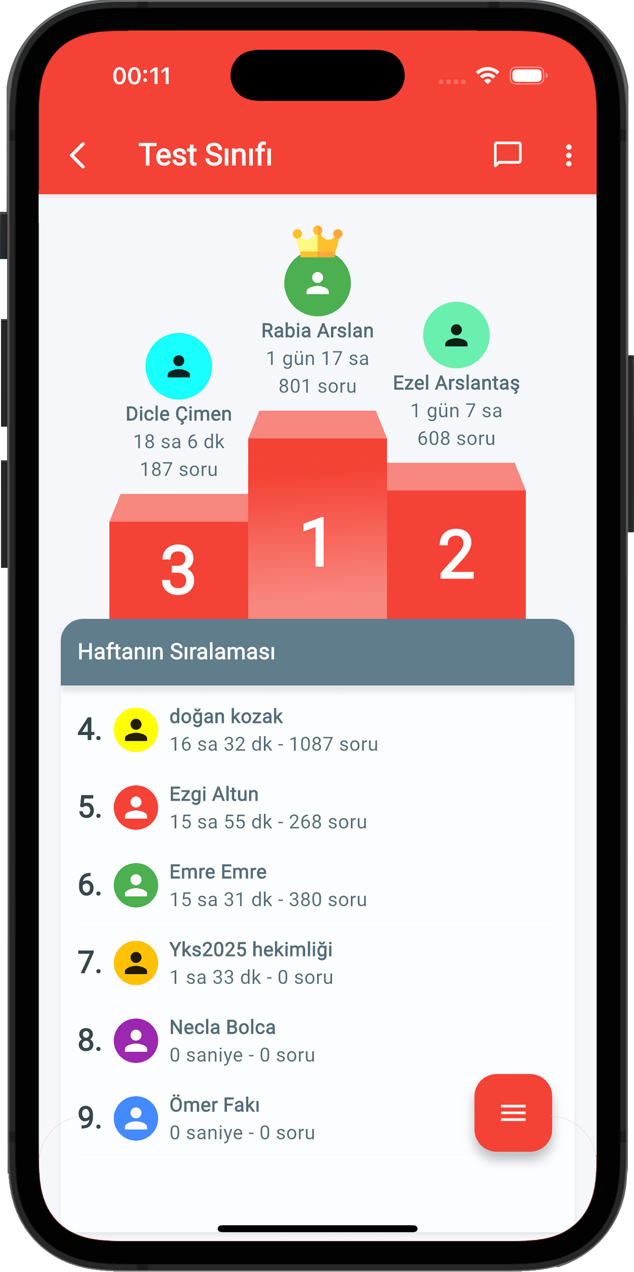 Sınıf sıralaması